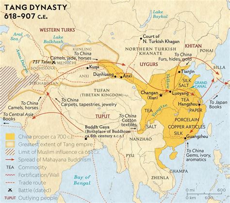 where are changan and shangcunling located in china